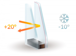 Double Glazing Services in West Wickham | Installation & Repairs